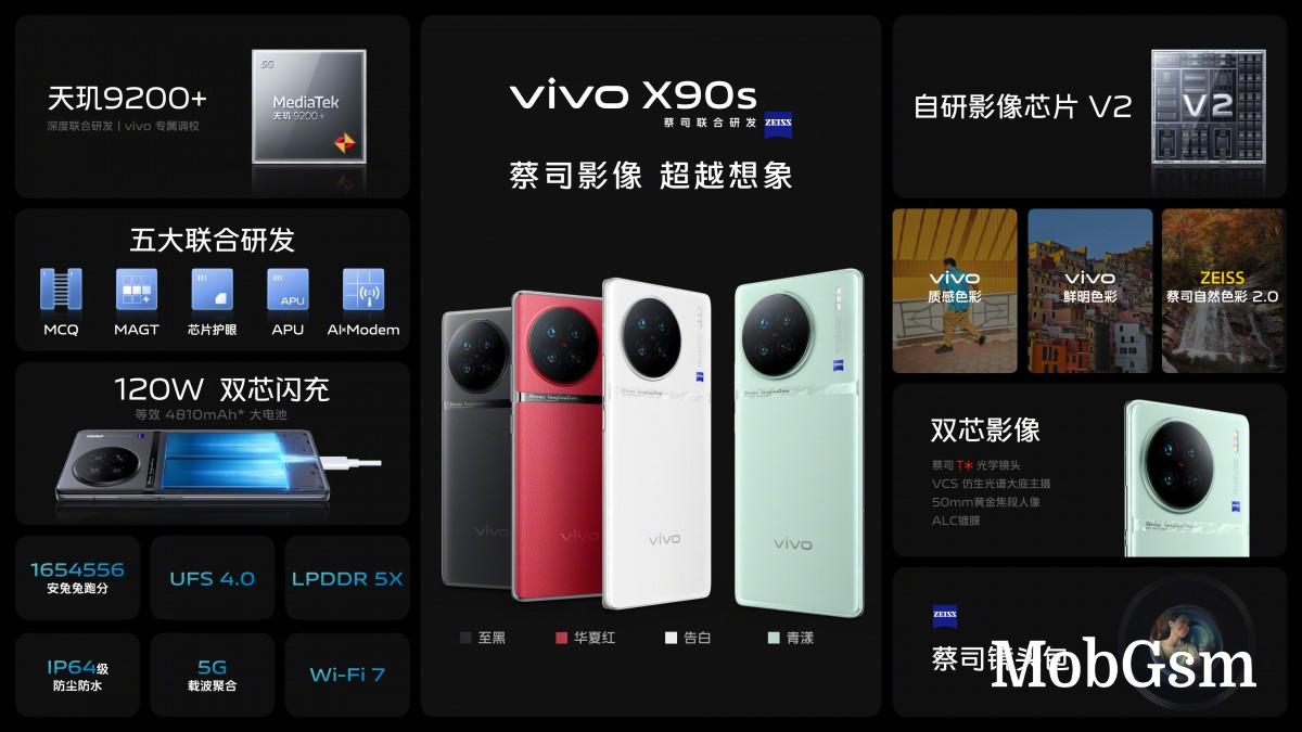 vivo X90s announced with Dimensity 9200+ and Wi-Fi 7 connectivity