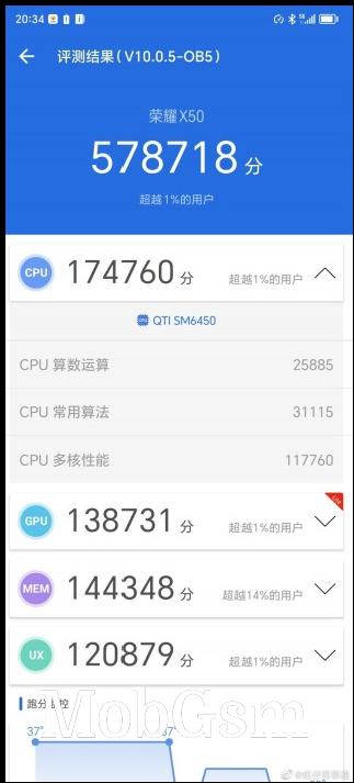 Honor X50 on AnTuTu