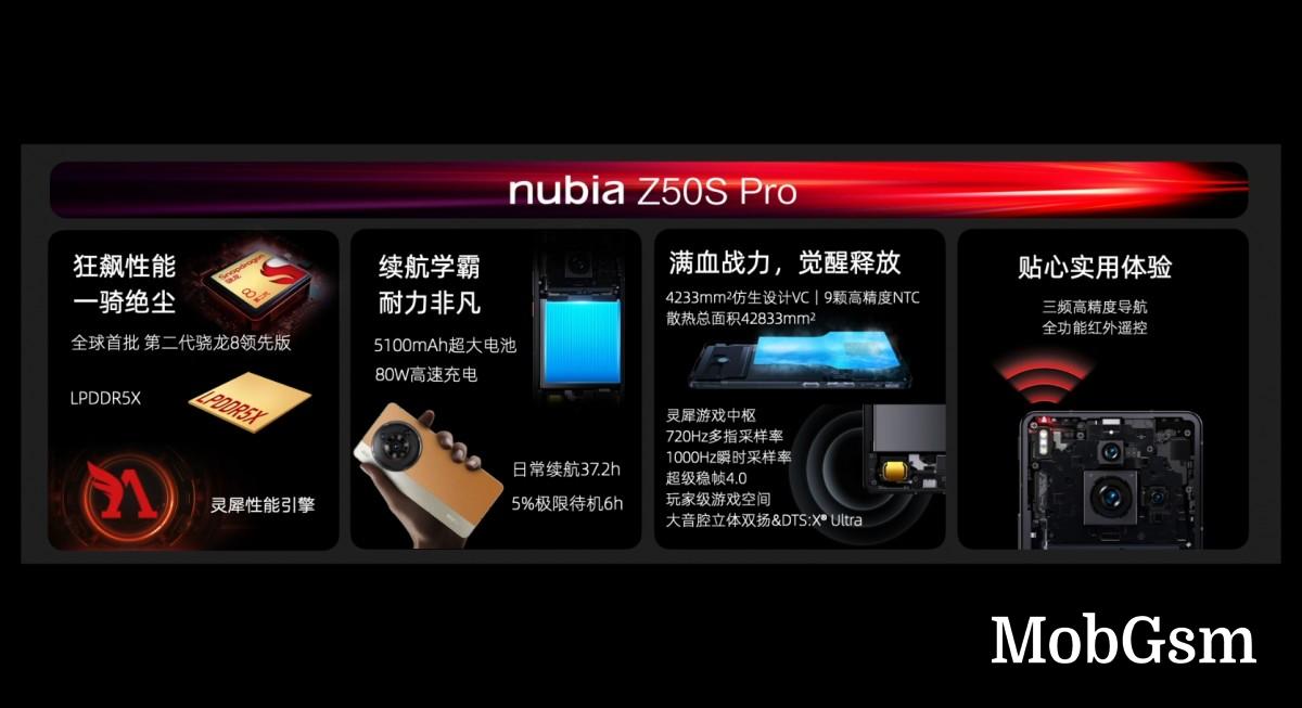 nubia Z50S Pro goes official with 35mm lens, Snapdragon 8+ Gen 2 chipset