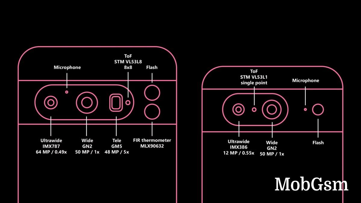 The rear camera setup for the two Pixel 8 phones