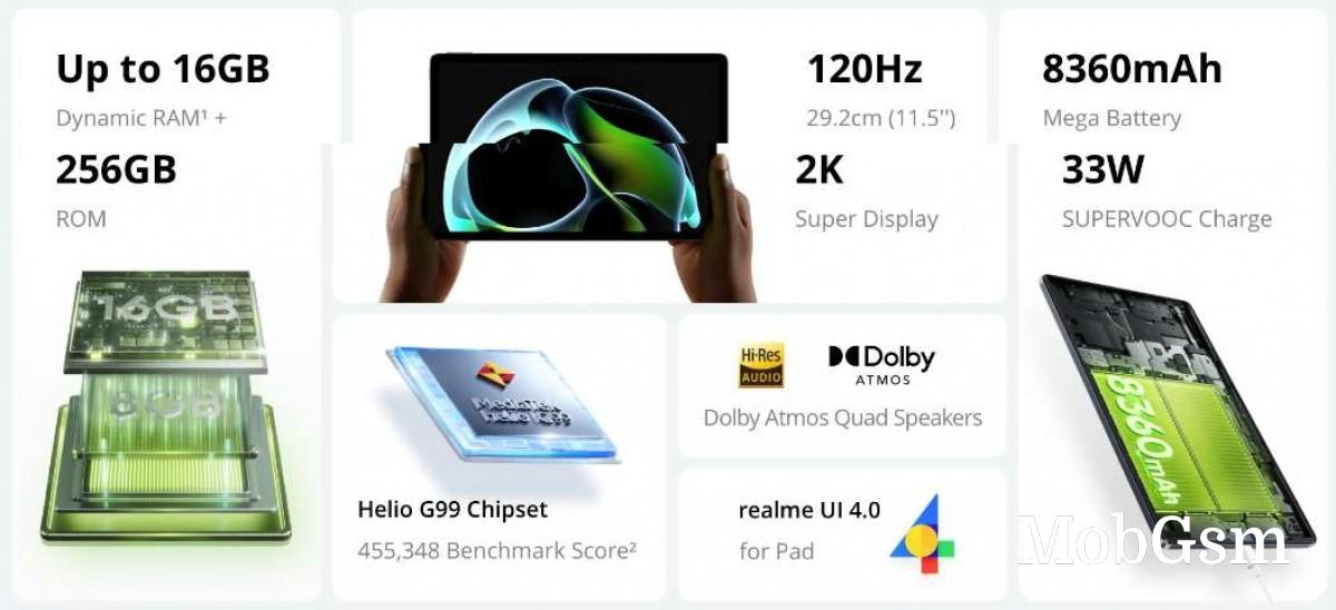 Realme Pad 2 is official - 11.5