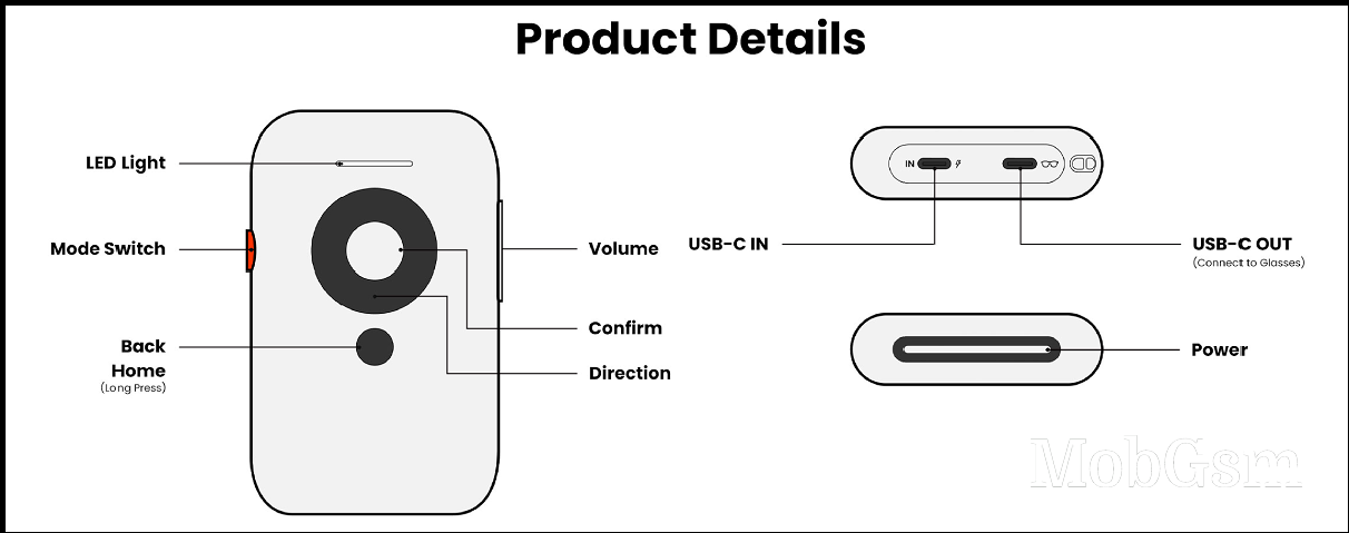 The Xreal Beam starts shipping in the US and Japan