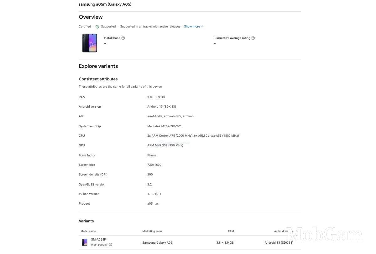 Samsung Galaxy A05 Google Play Console listing confirms the design and some specs