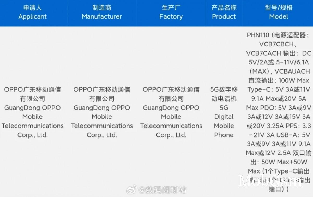 Oppo certifies Find N3 with 100W charging