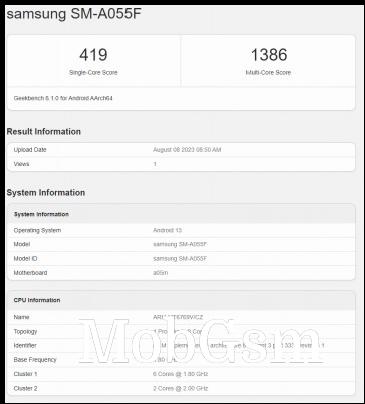 Geekbench 6.1.0 scorecard from the Samsung Galaxy A05 (SM-A055F)