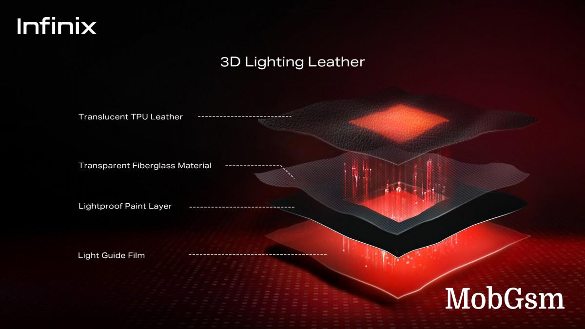 Infinix introduces 3D Lighting Leather technology