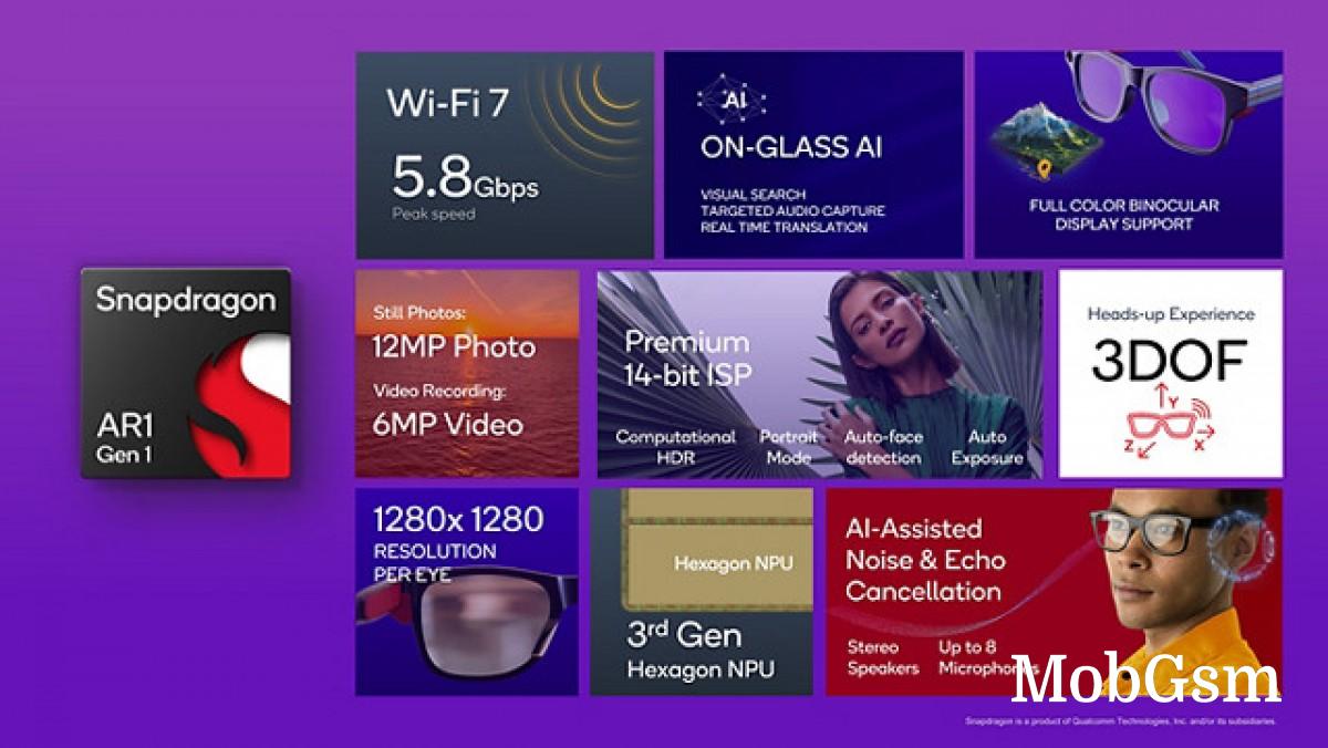 Qualcomm introduces next-gen AR/VR platforms Snapdragon XR2 Gen 2 and AR1 Gen 1