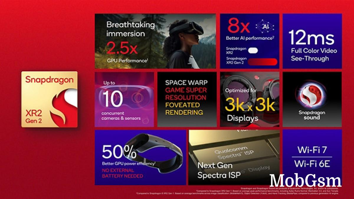 Qualcomm introduces next-gen AR/VR platforms Snapdragon XR2 Gen 2 and AR1 Gen 1