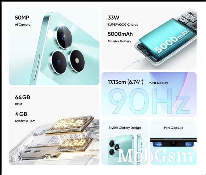 Realme C51 key specs