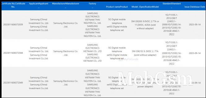 Samsung Galaxy S24 series listings on 3C database