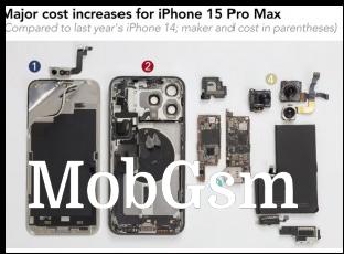 iPhone 15 Pro Max component cost analysis