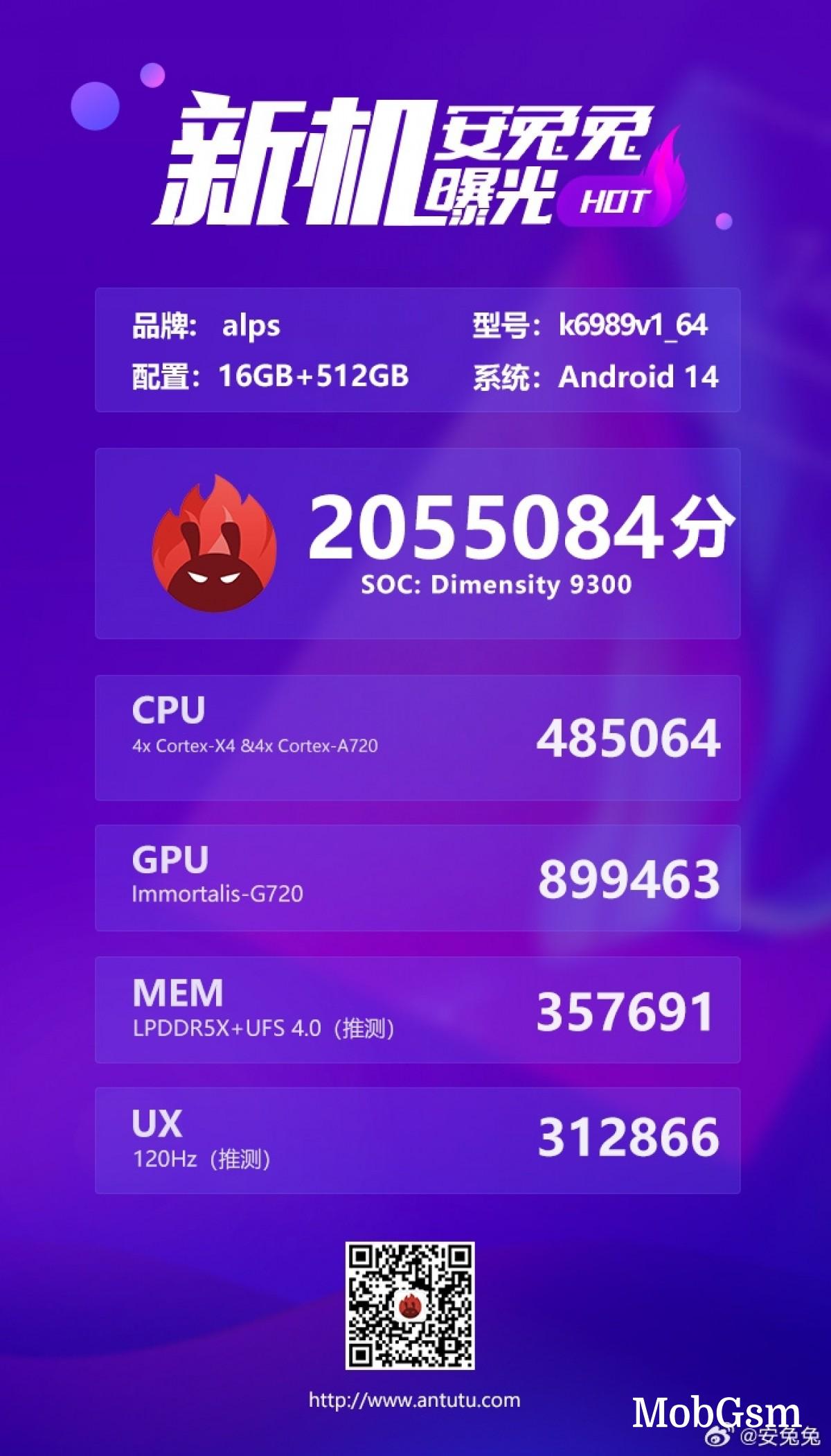 Mediatek Dimensity 9300 appears on AnTuTu with record-breaking results