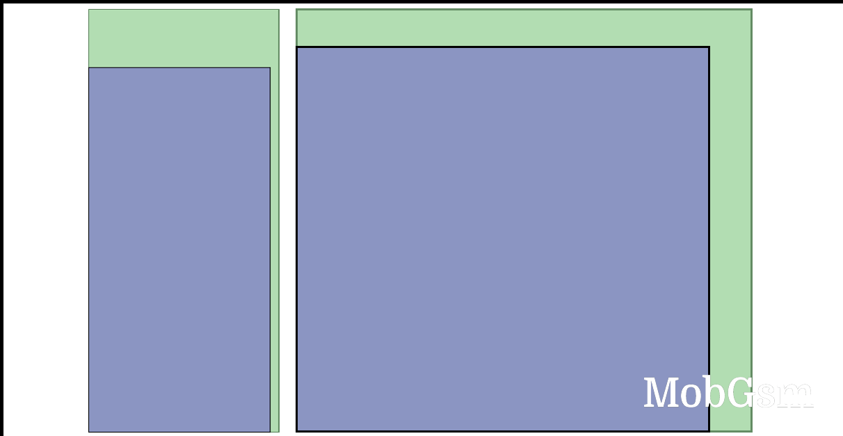 Cover and main display comparison: Oppo Find N3 (green) and Find N2 (blue)