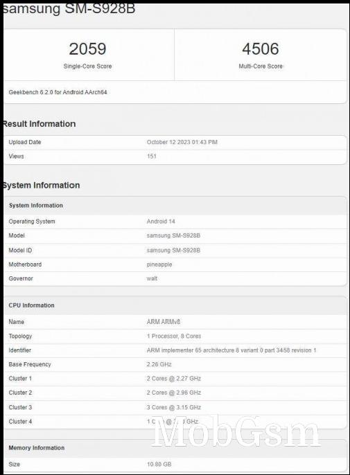 The seemingly gloabl Galaxy S24 Ultra