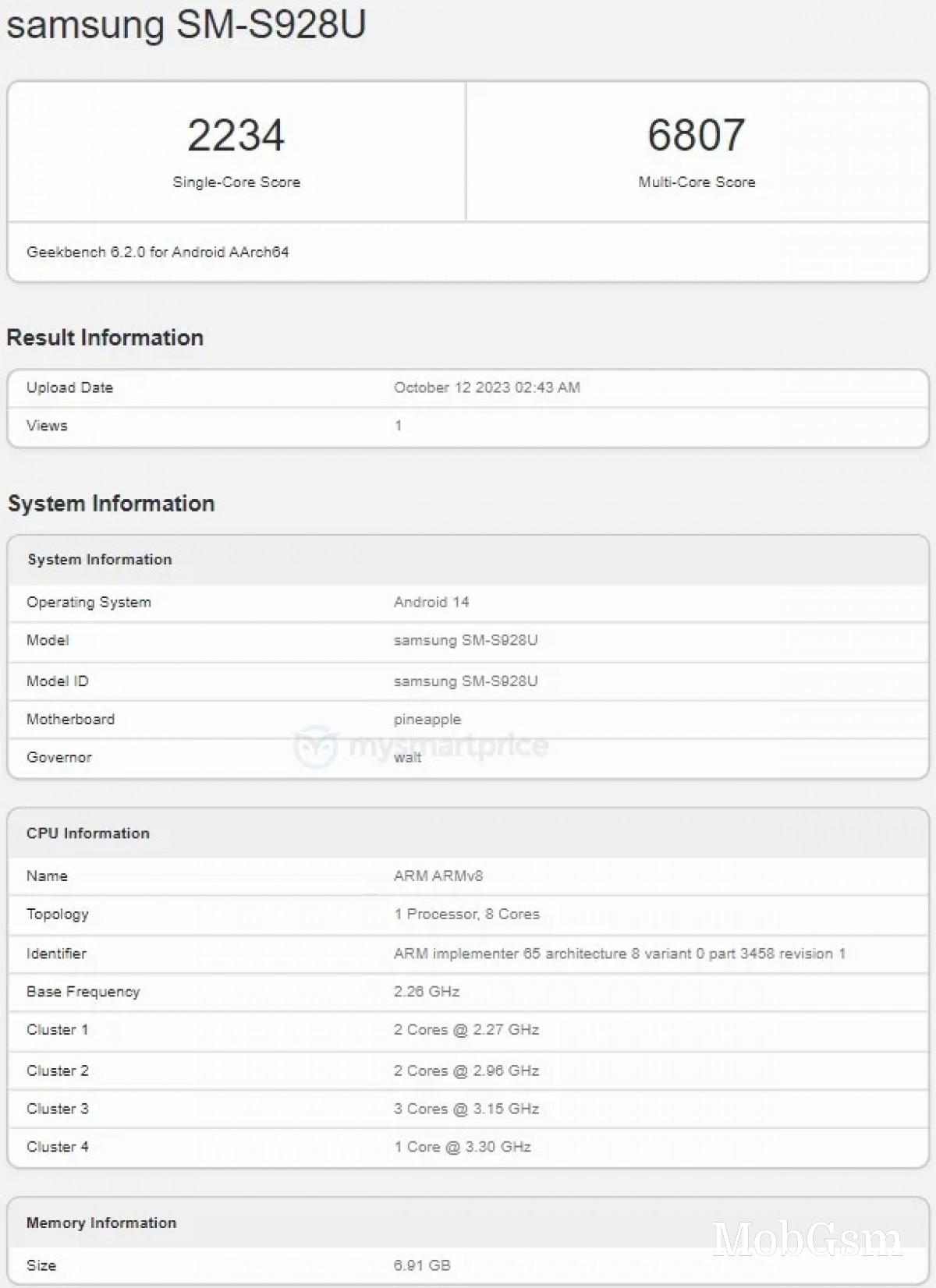 Samsung Galaxy S24 Ultra appears on Geekbench with Snapdragon chipset