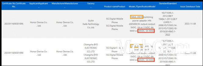 Honor MAA-AN10 and MA-AN00 certifications on 3C database