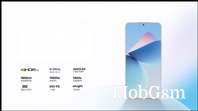 Meizu 21 display specs