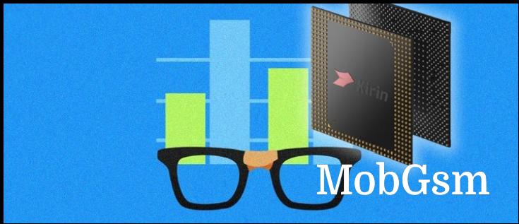 Modified Kirin 9000s chip appears in Geekbench listing 