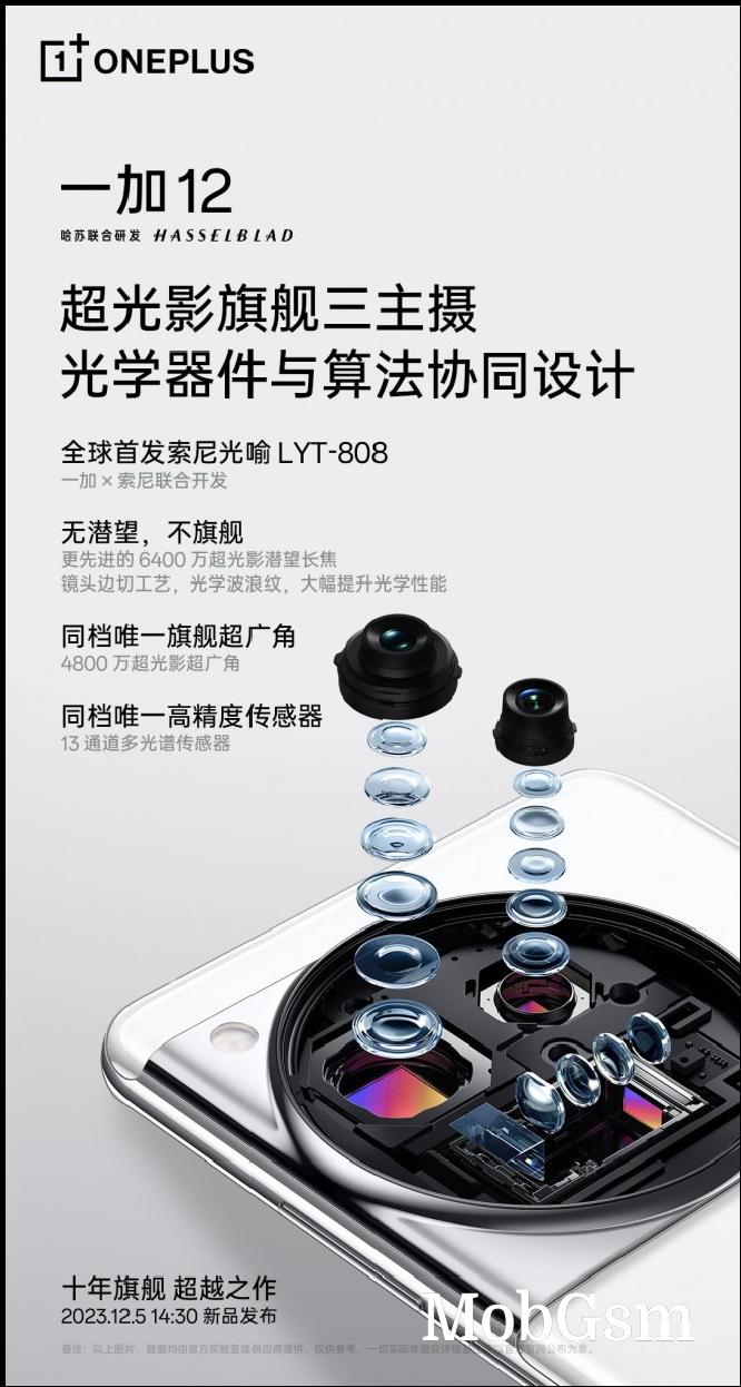 OnePlus 12 camera specs in Chinese