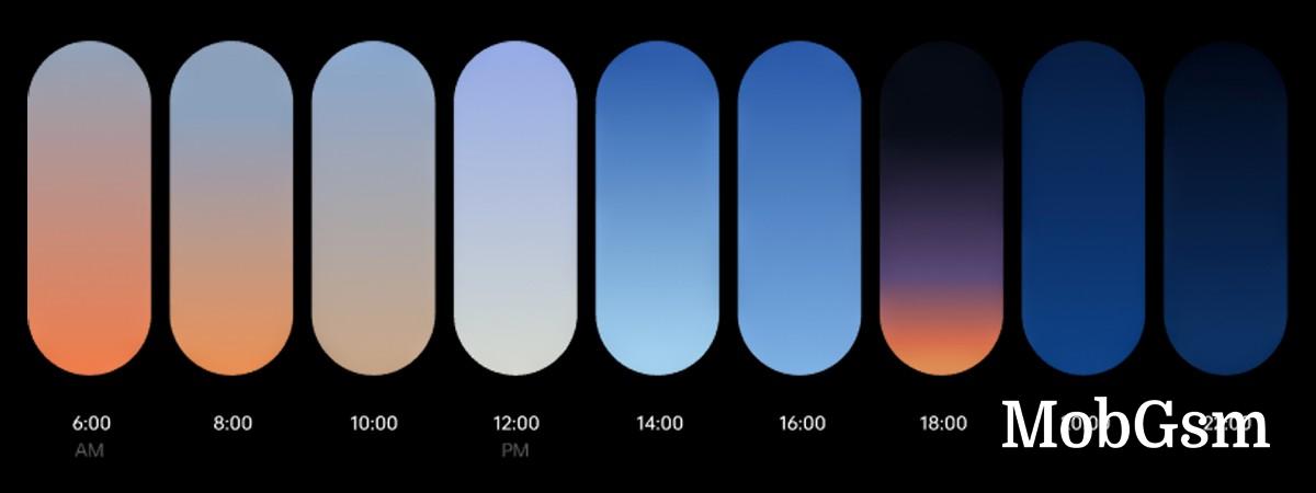 The  Aquamorgraphic Colouring system