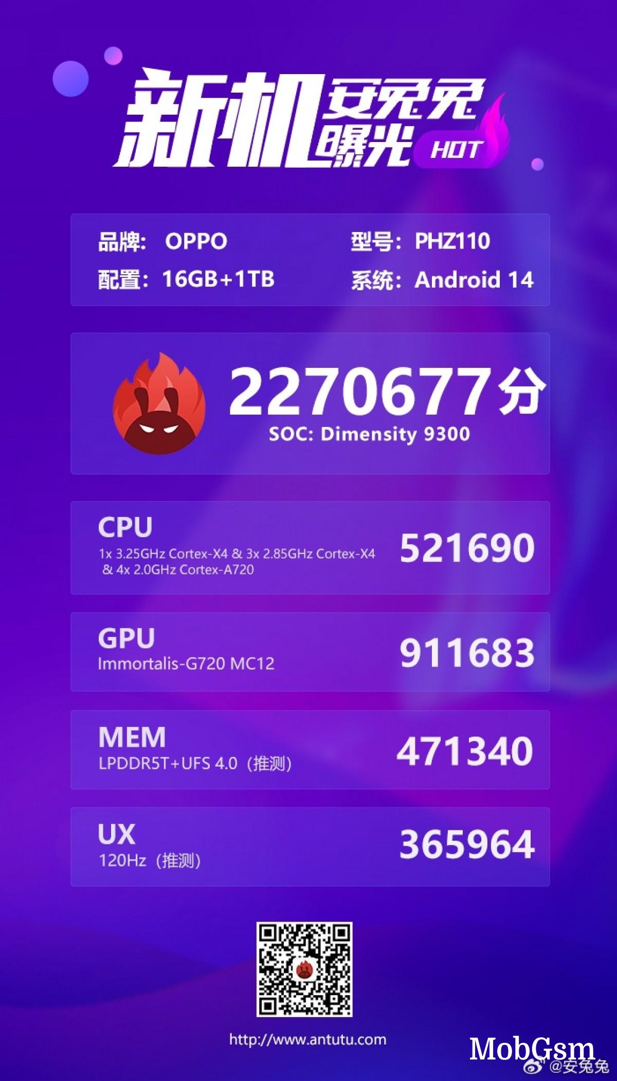 Oppo Find X7, fueled by Dimensity 9300, appears on AnTuTu with impressive score