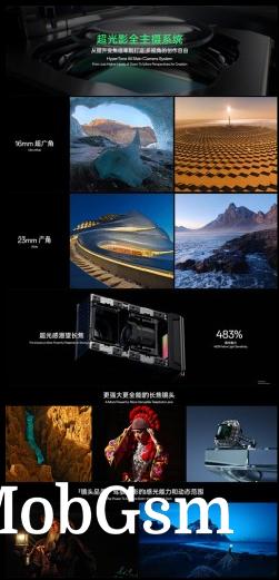 Oppo Hasselblad HyperTone camera system details