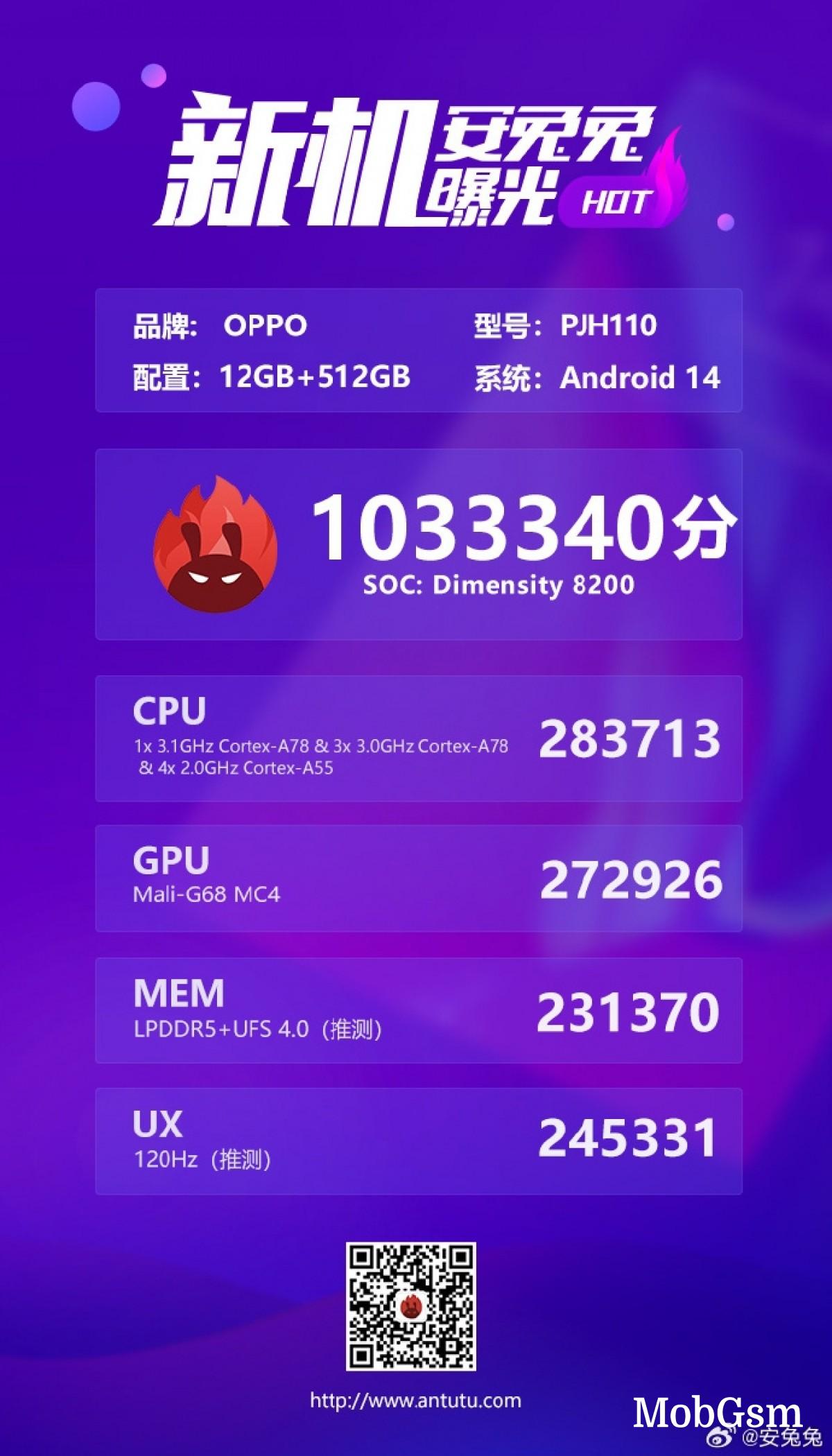 Oppo Reno11 5G will have Dimensity 8200, AnTuTu listing reveals