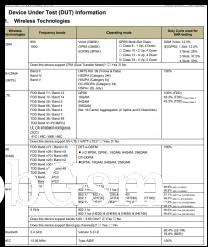 FCC report: Galaxy S24