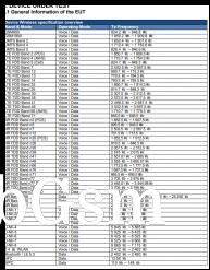 FCC report: Galaxy S24+