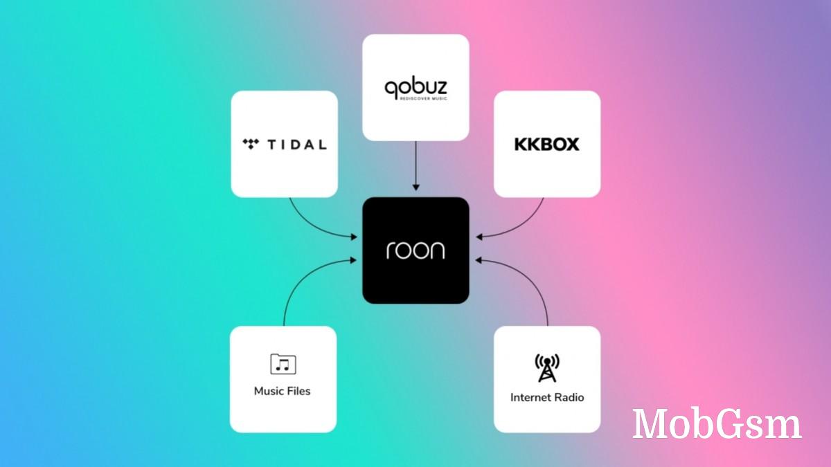 Ecosystem of apps that work with Roon