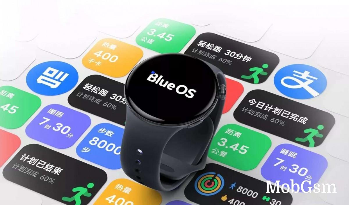 vivo Watch 3 is official in one size, pioneers BlueOS