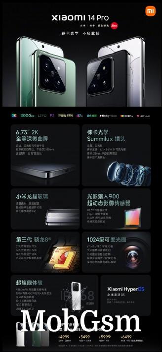 At a glance: Xiaomi 14 Pro