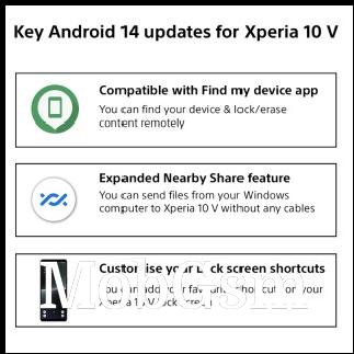 Sony Xperia 10 V Android 14 update