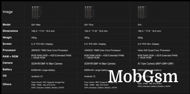 Doogee S41 Max, S41 Plus and S41 comparison