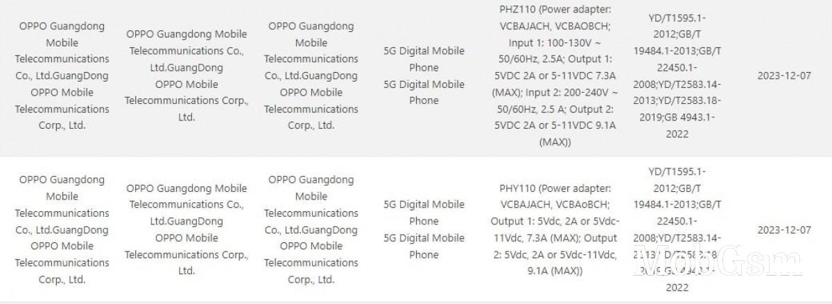 Oppo Find X7 and X7 Pro appear with 100W charging on 3C