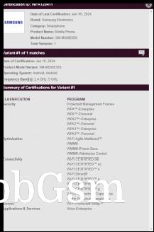 Wi-Fi Alliance certificates: Galaxy M55.