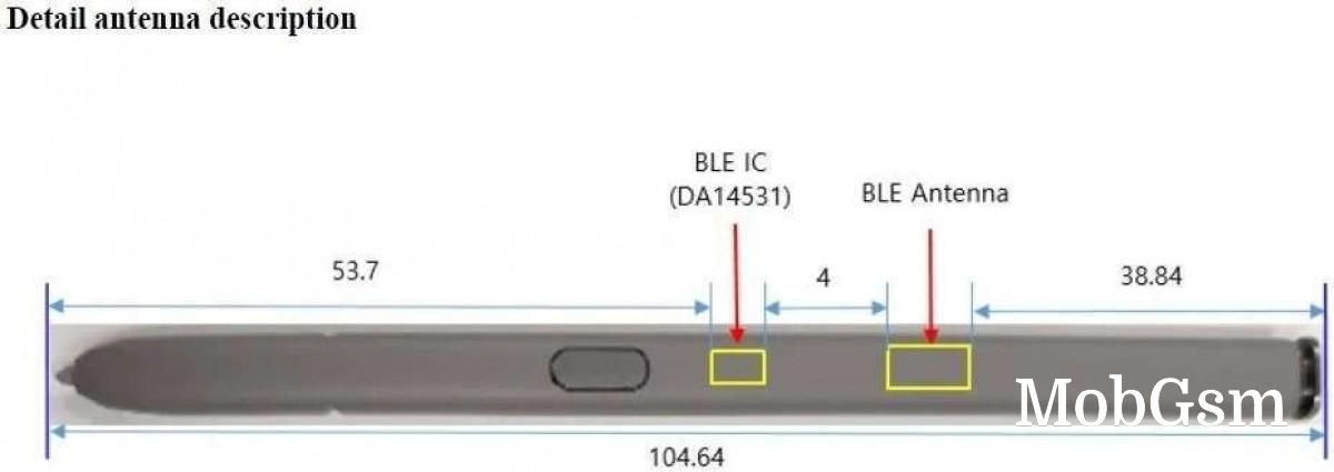 Samsung Galaxy S24 Ultra - what to expect