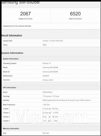 Early results: S24+ with Exynos 2400