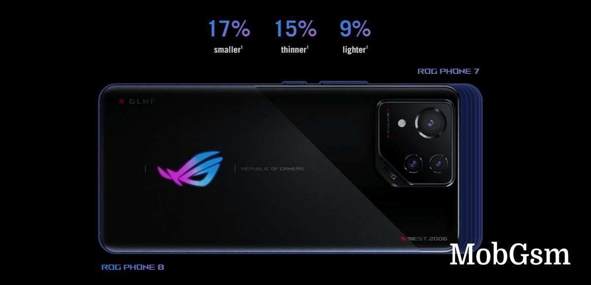 Weekly poll: can the Asus ROG Phone 8 find a place in your pocket?