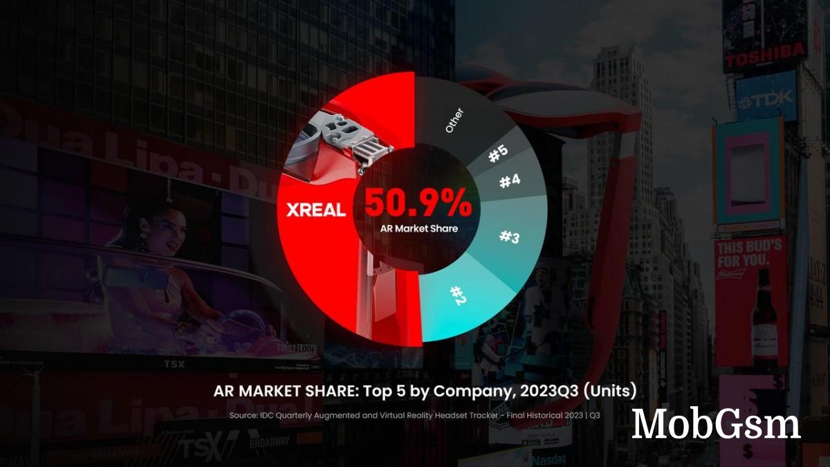 Xreal Air 2 Ultra announced with 6DoF tracking, wider field of view