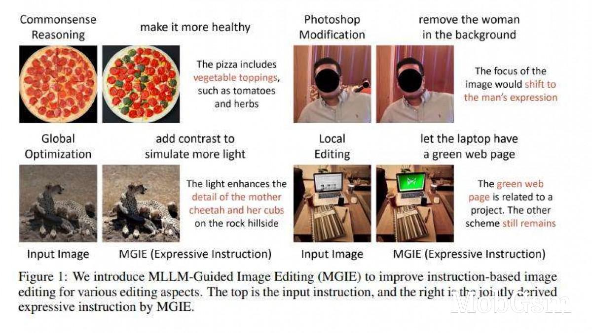 Apple releases AI image generation tool called MGIE