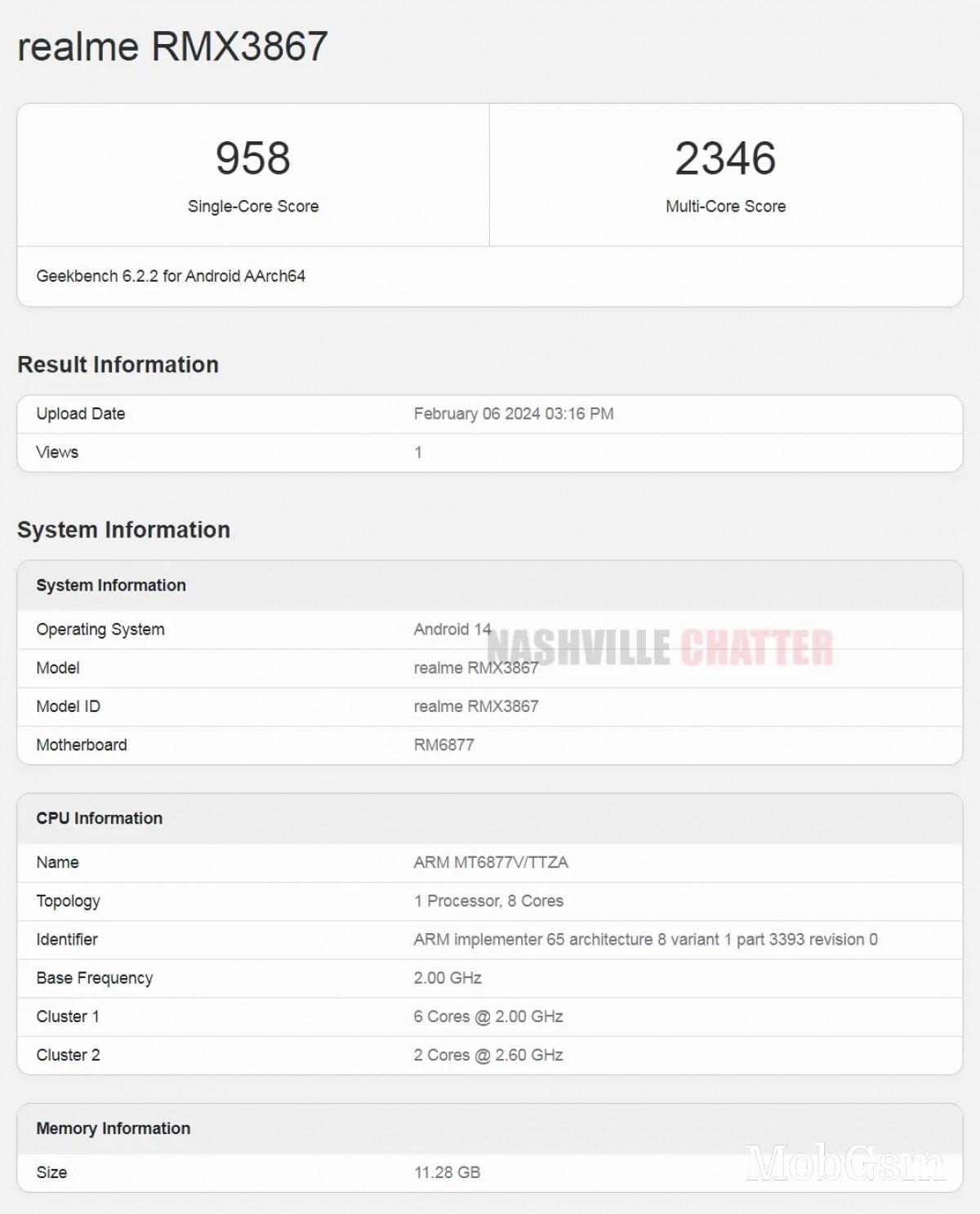 Realme 12+ 5G will have Dimensity 7050, Geekbench reveals