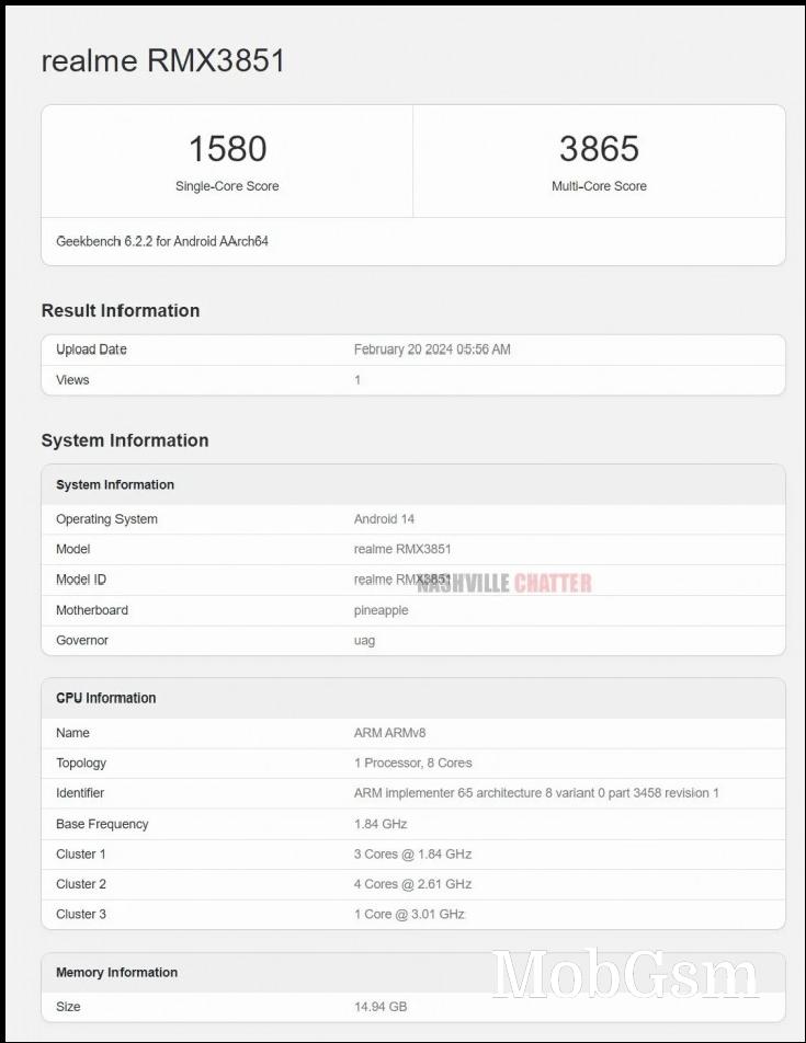 Unknown Realme phone with unannounced Snapdragon SoC surfaces