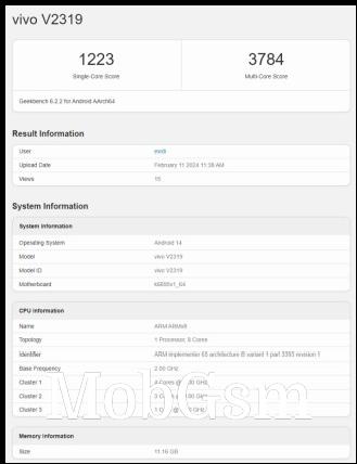 vivo V30 Pro (V2319) results from Geekbench 6.2.2