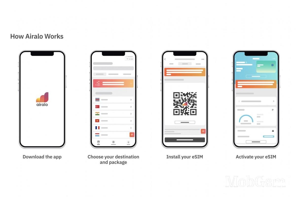 Testing Airalo and Yesim travel eSIMs in London