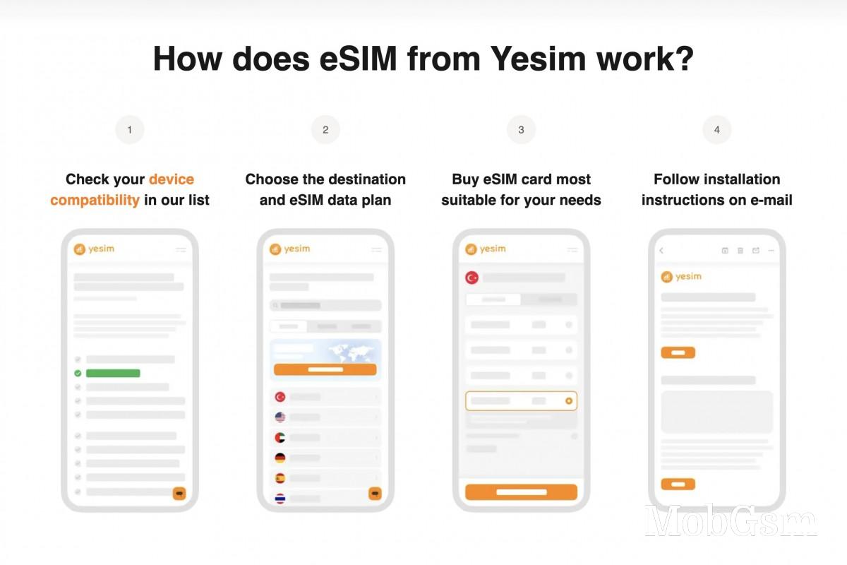 Testing Airalo and Yesim travel eSIMs in London