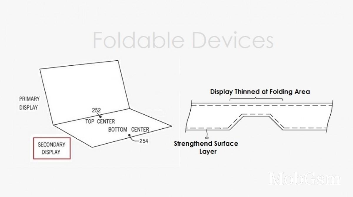 Apple patents a foldable display with no creases for iPhone and iPad