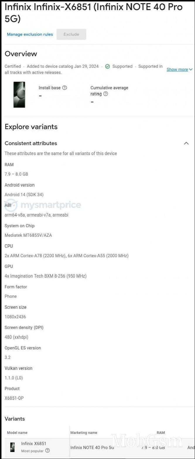 The Google Play Console leak of the Infinix Note 40 Pro 5G