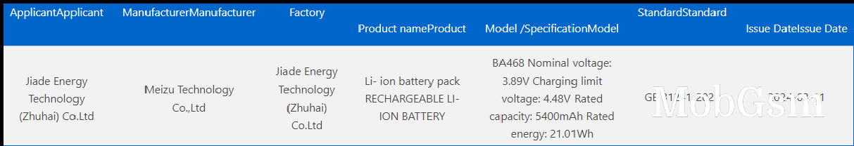 Certified by 3C: a 5,400mAh (rated) battery for an upcoming Meizu phone