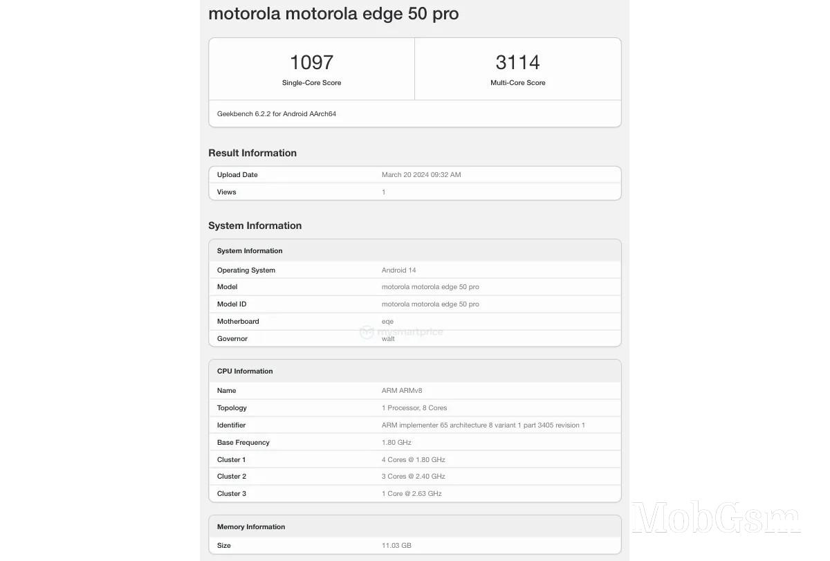 Motorola Edge 50 Pro runs Geekbench with Snapdragon 7 Gen 3 chipset